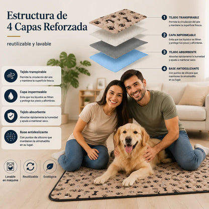 PuppyPad – La solución práctica para la higiene de tu mascota + (🎁Limpiador de Olores y Manchas + 3 Libros🎁)