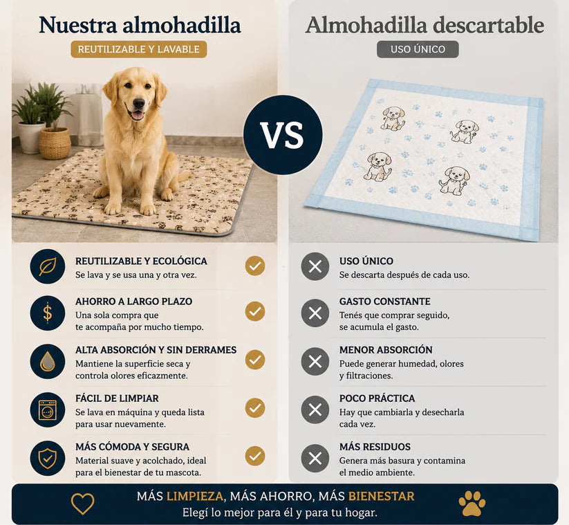 PuppyPad – La solución práctica para la higiene de tu mascota + (🎁Limpiador de Olores y Manchas + 3 Libros🎁)